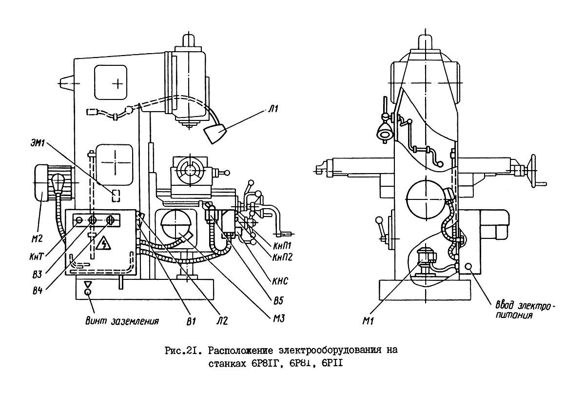 Cхема розположення електроустаткування навертикальнихконсольно-фрезерных верстатах 6Р11, 6Р81, 6Р81Г